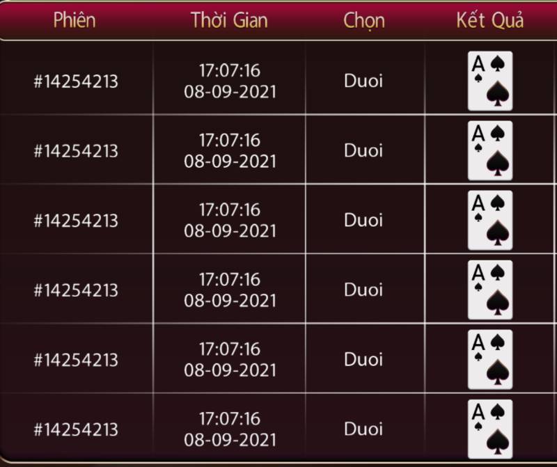Cách Chơi Trên Dưới Sunwin - Trò Cá Cược Đầy Thú Vị 5 Quan sát các lá bài đã xuất hiện